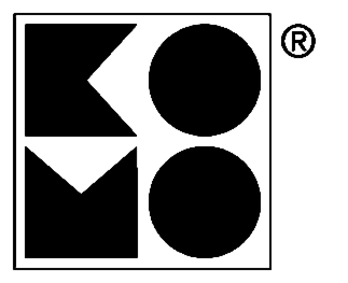 HRM Nederland - KOMO